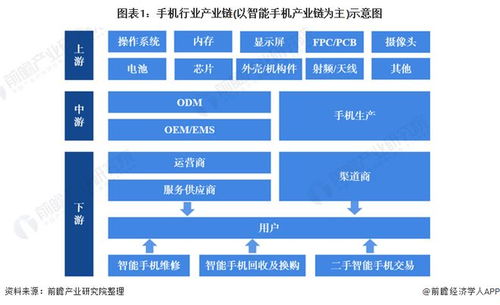 蘋果供應(yīng)鏈迎來重要變革 Mac mini啟動(dòng)美國本土組裝，每周產(chǎn)能達(dá)數(shù)千臺